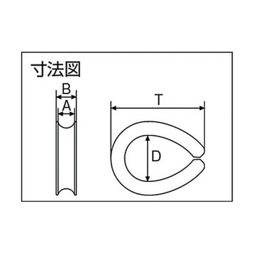 ステンレス A型シンブル