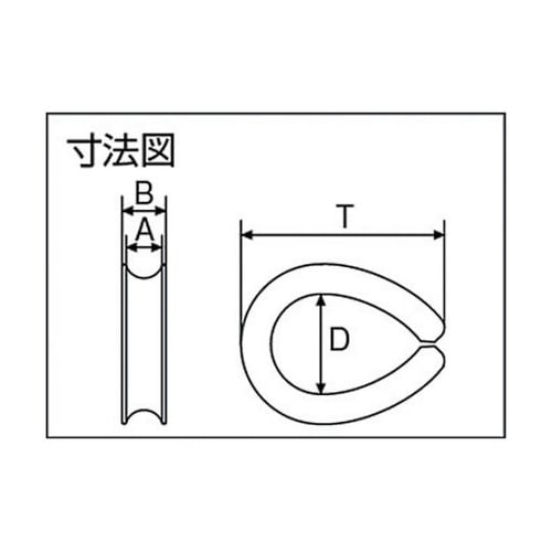ステンレス A型シンブル