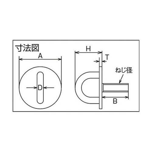 ステンレス ネジ込みラウンドアイ