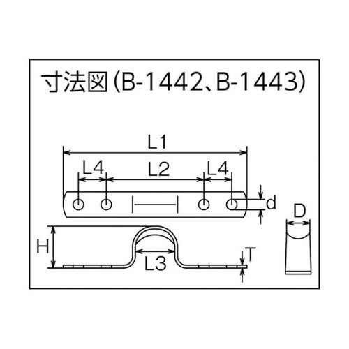 ステンレス シートアイストラップ