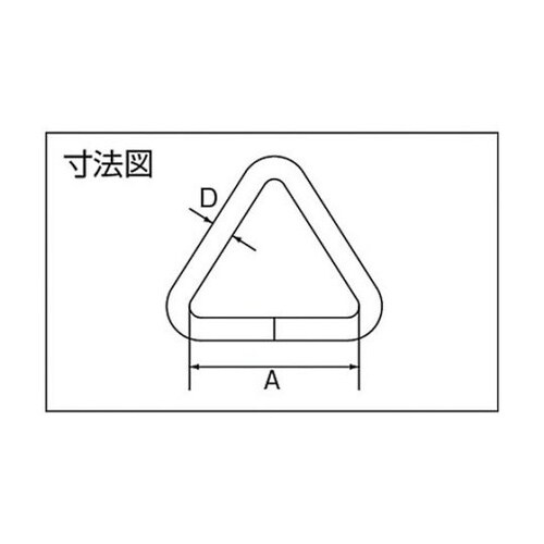 ステンレス 三角リンク