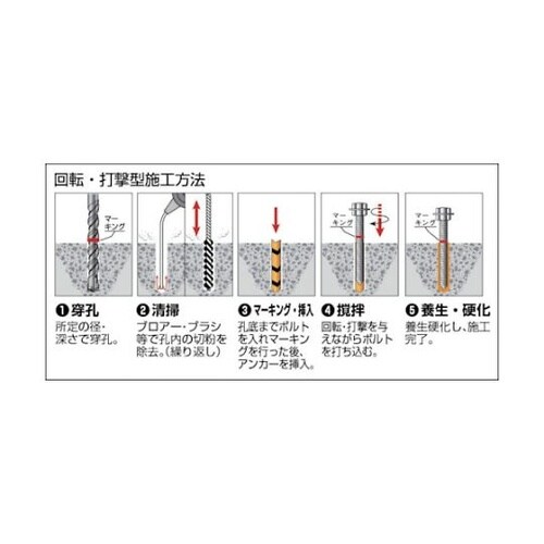 �������P�~�J���g�o�^�C�v