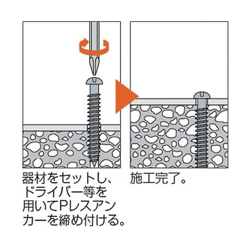 Pレスアンカー スチール製