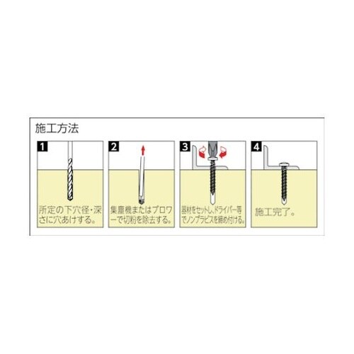プラグレスアンカー ノンプラビス