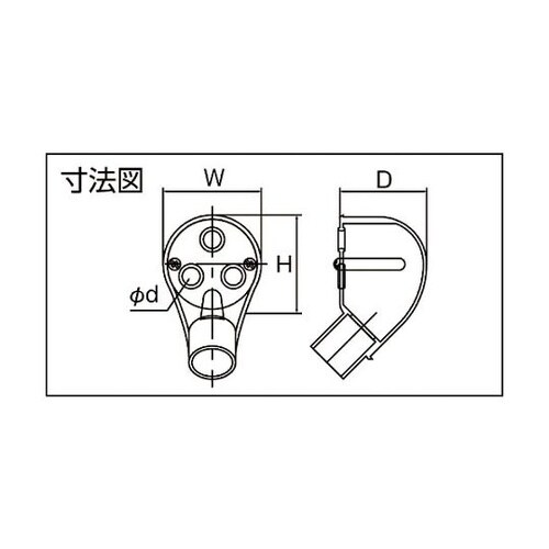 �Q���R�l�N�^�^�G���g�����X�L���b�v�^�m�[�}���x���h�^�^�[�~�i���L���b�v�^�s�r�J�b�v�����O