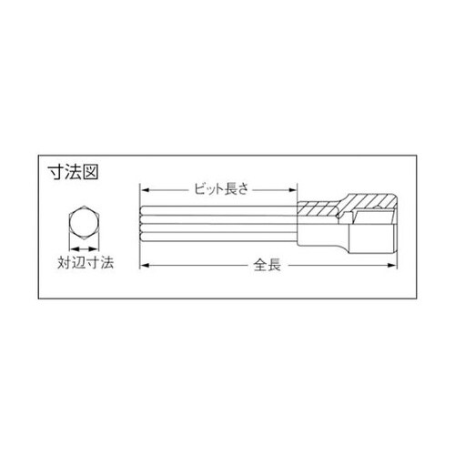 ヘックスソケットロング