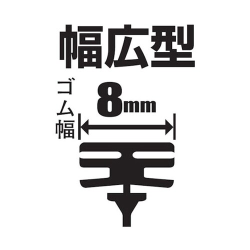 �K���R���C�p�[�O���t�@�C�g�����E�@�փS���E�u���[�h