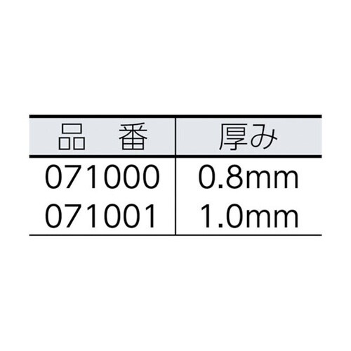 ステンレスビット