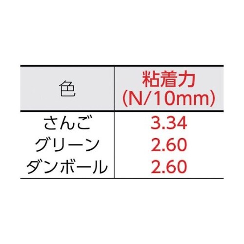 �{���p�z�S���e�[�v