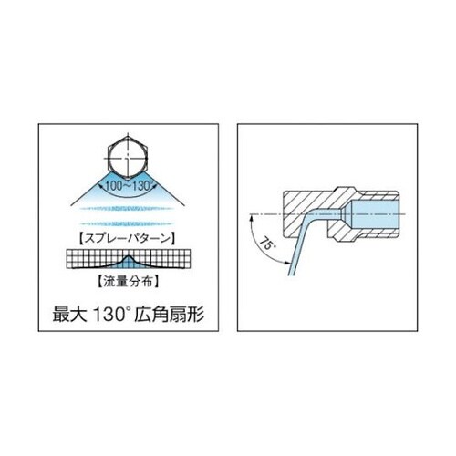 広角扇形ノズル