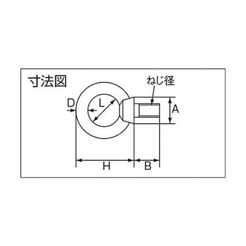 アイボルトミリネジ