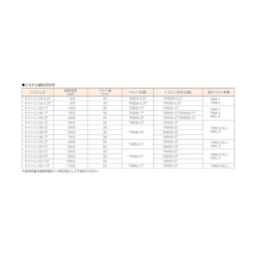 �x���g�ג��@�p�p�[�c�@�g����������