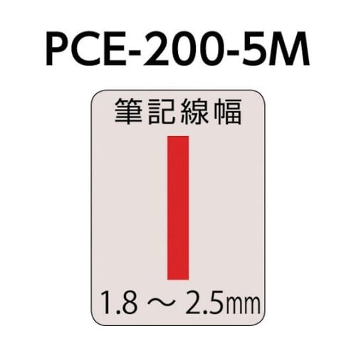 水性顔料マーカー ブラックボードポスカ