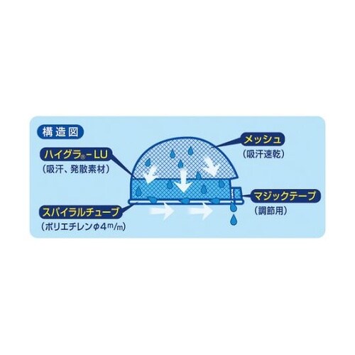 �M���Ǒ΍�|�X�^�[