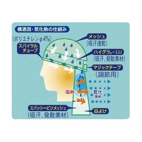 �M���Ǒ΍�|�X�^�[