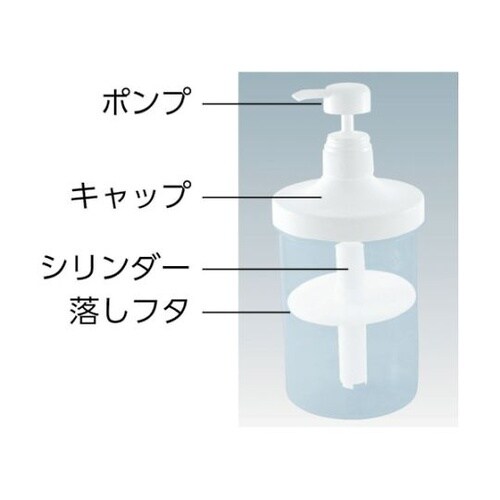 �������x�R�E�S�Ԍ^�^�V�����_�[�o�c�p�^�|���v�E�|���v�p�����W�^�e��o�l�|�b�`�o