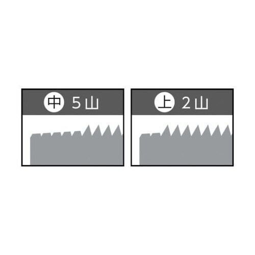 �h�V���[�Y�@�n���h�^�b�v�i�u���X�^�[�p�b�N�i�j�@