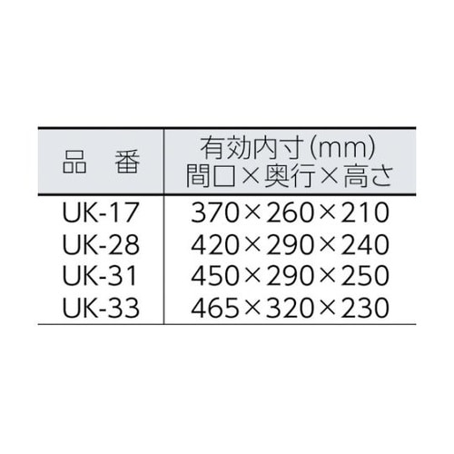 ショッピングバスケット