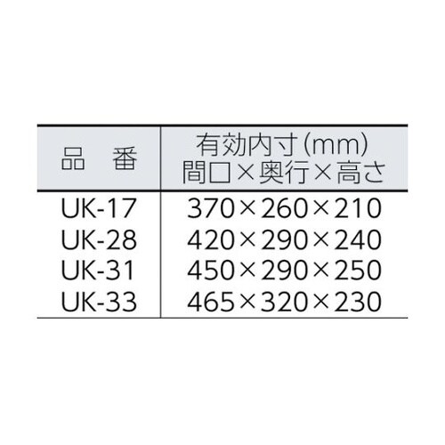 ショッピングバスケット