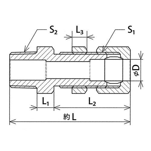 �����O�W���C���g