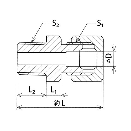 �����O�W���C���g