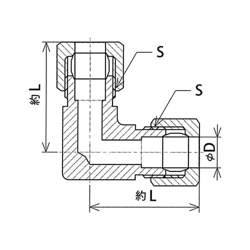 �����O�W���C���g