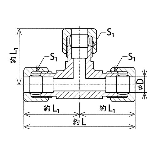 �����O�W���C���g