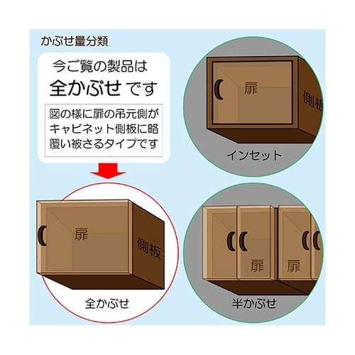 �X���C�h����