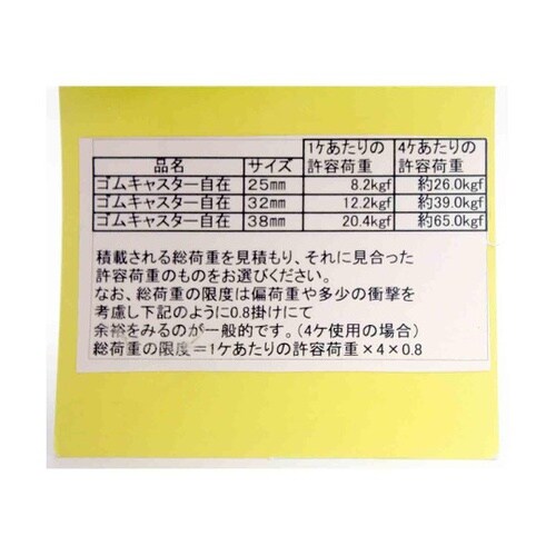 ゴムキャスター自在