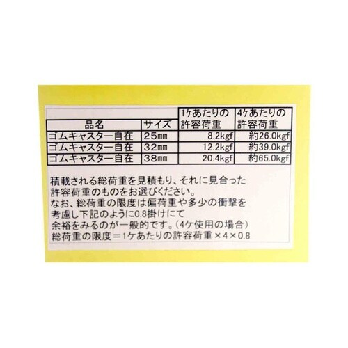 ゴムキャスター自在