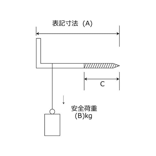 ユニクロ大折釘
