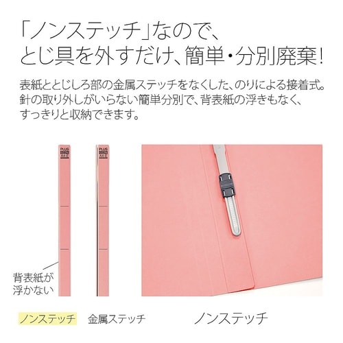 フラットファイル