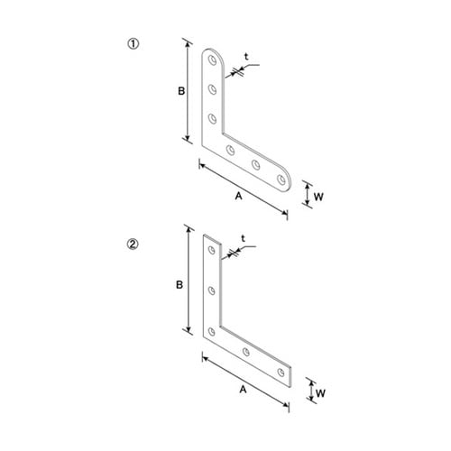 �X�e�����X�@����