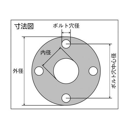 ジョイントシートガスケット