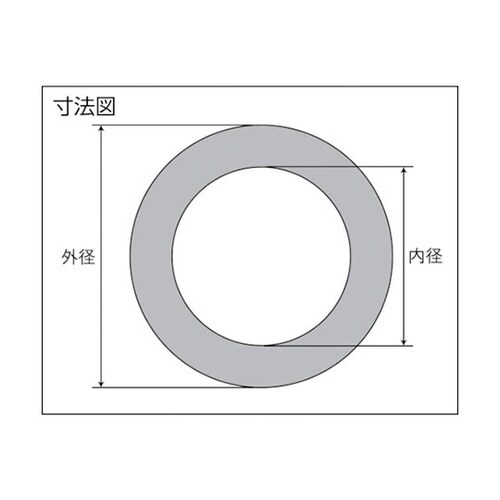 ジョイントシートガスケット