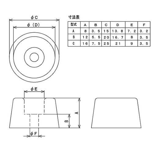 プラスチック足