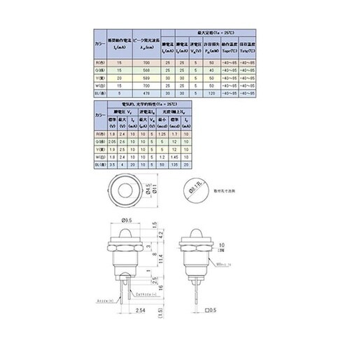 �k�d�c�u���P�b�g