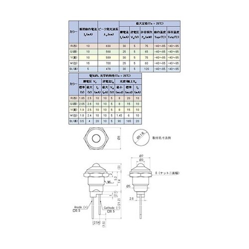 �k�d�c�u���P�b�g