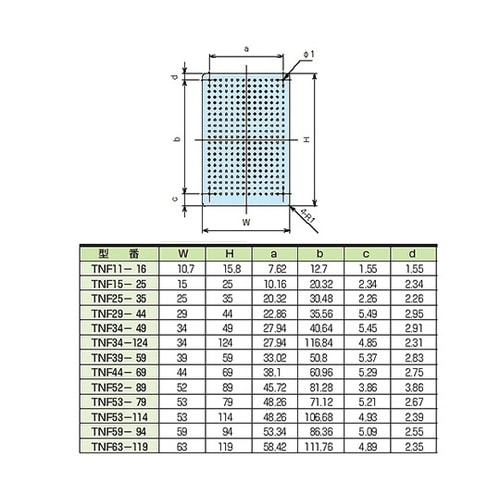 TNF型鉛フリーユニバーサル基板