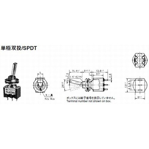 �t���b�g�g�O���X�C�b�`