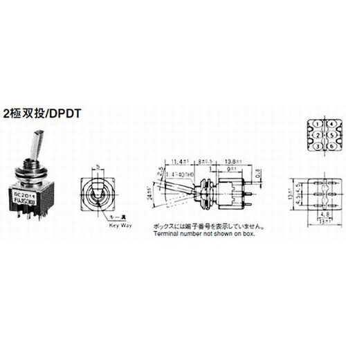 �t���b�g�g�O���X�C�b�`