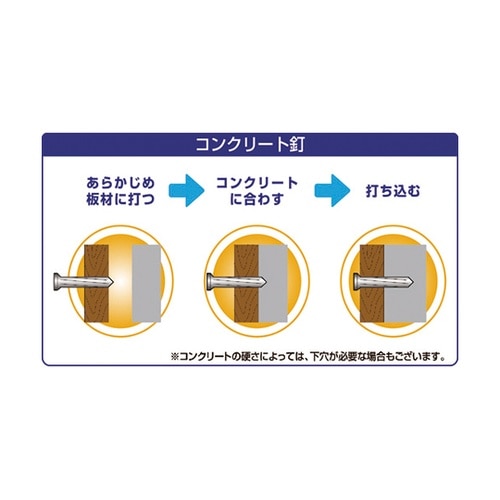 �R���N���[�g�B