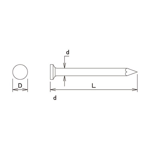 �R���N���[�g�B