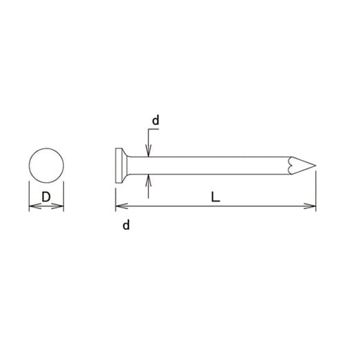 �R���N���[�g�B