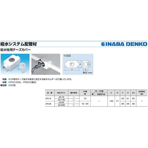 給水栓用チーズカバー