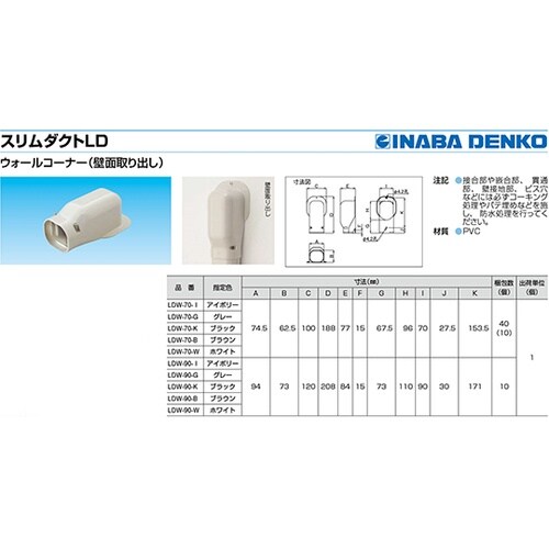 �E�H�[���R�[�i�[