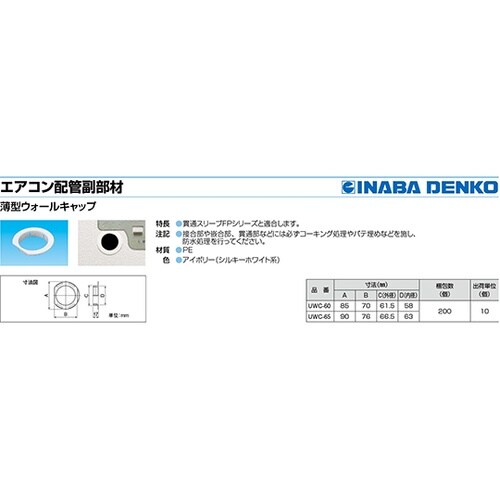 うす型ウォールキャップ