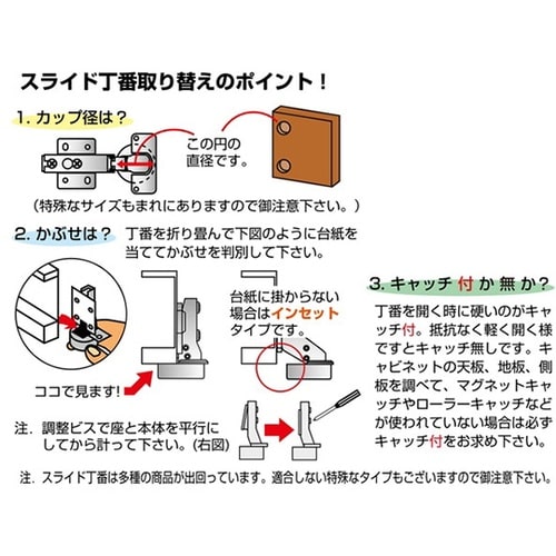 スライドヒンジ