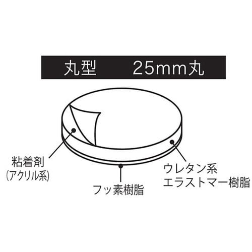 �X���C�h�N�b�V����