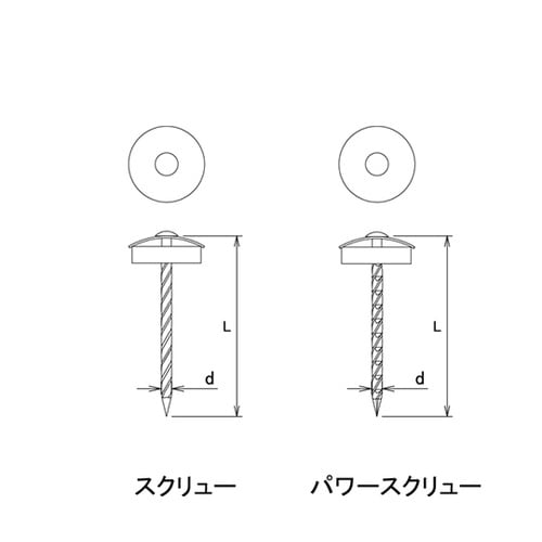 �X�e�����X�A���P�B